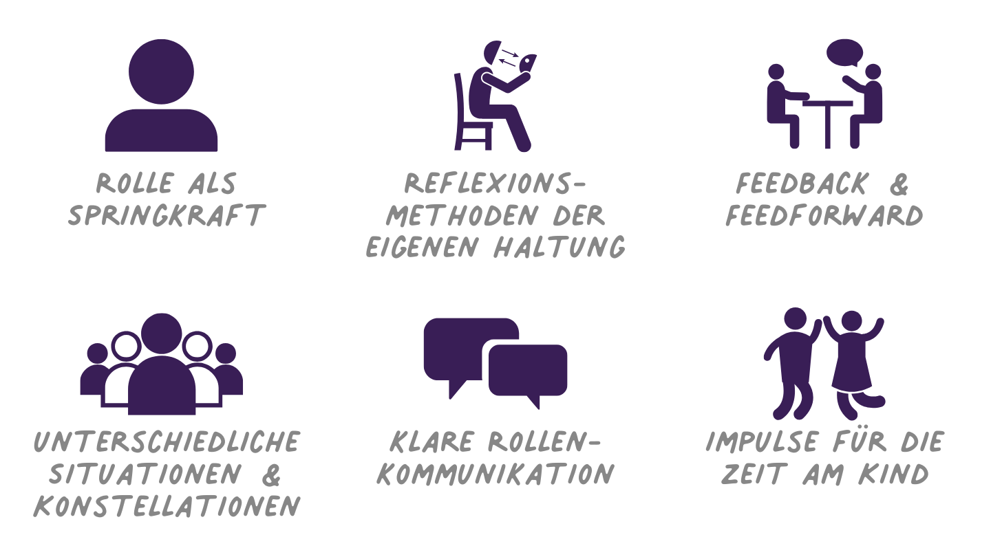 Als Springkraft im Zentrum vieler Herausforderungen