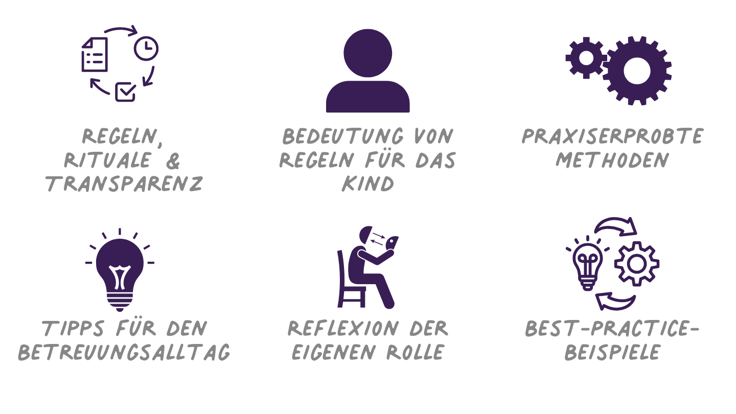 Methodenkoffer für die Schulkindbetreuung – Fit für den Ganztag