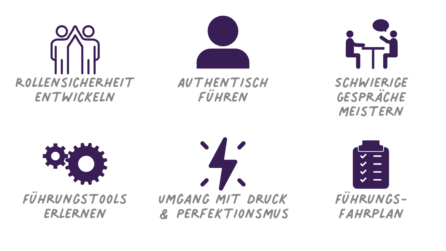 Junge Leitungskräfte stärken - Erfolgreich führen von Anfang an