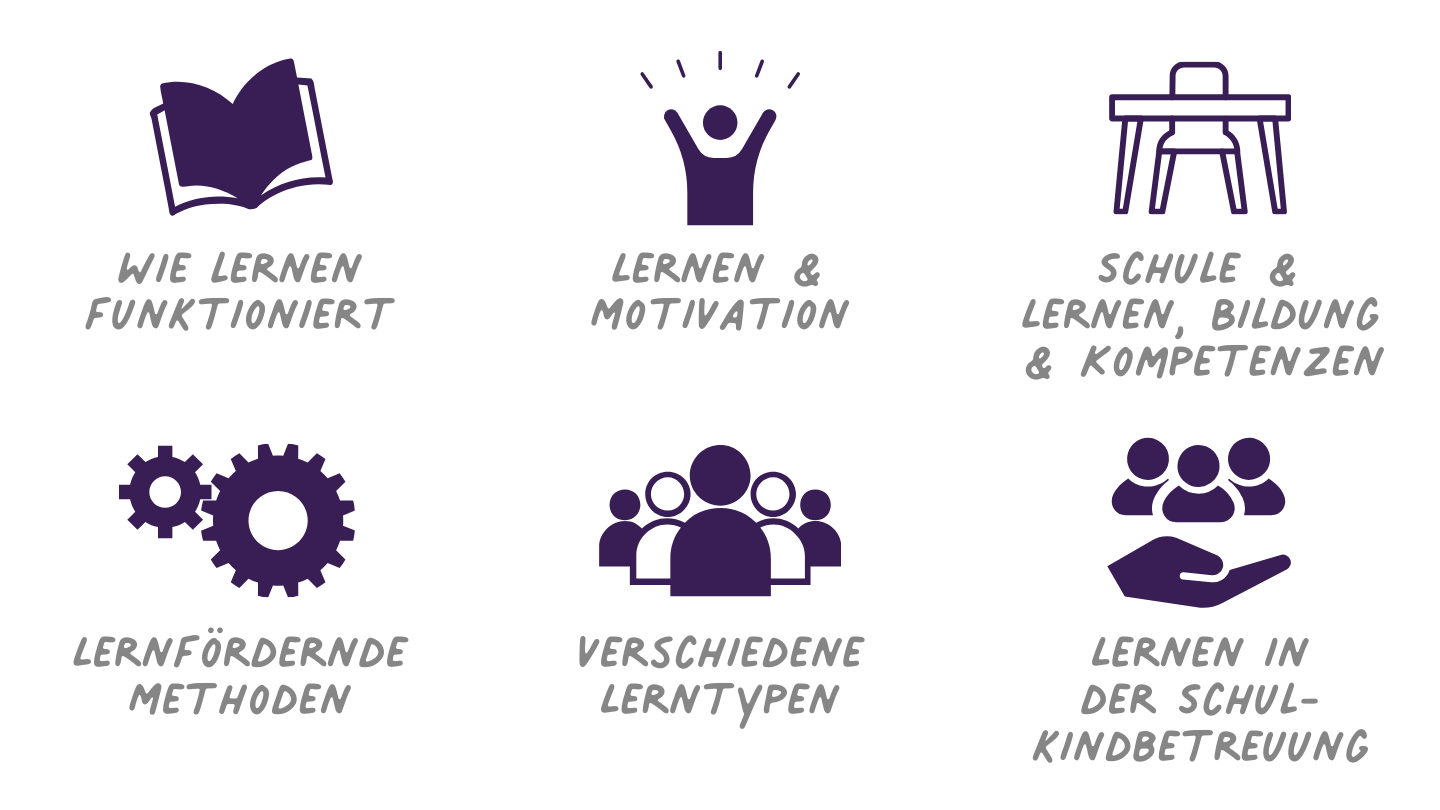 Schulkindbetreuung als Lern- und Lebensort
