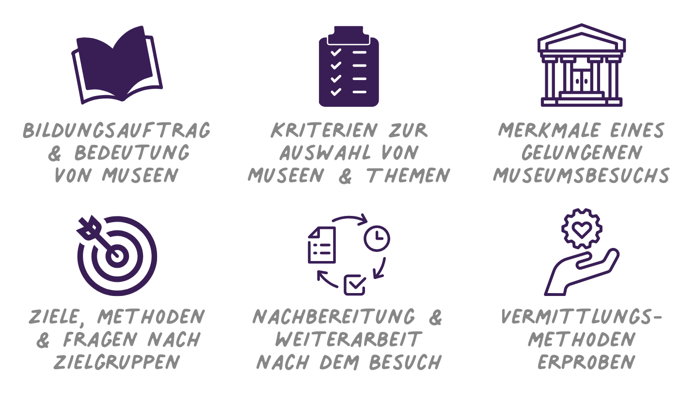 Das Museum als lebendigen Lernort mit Kindern erleben