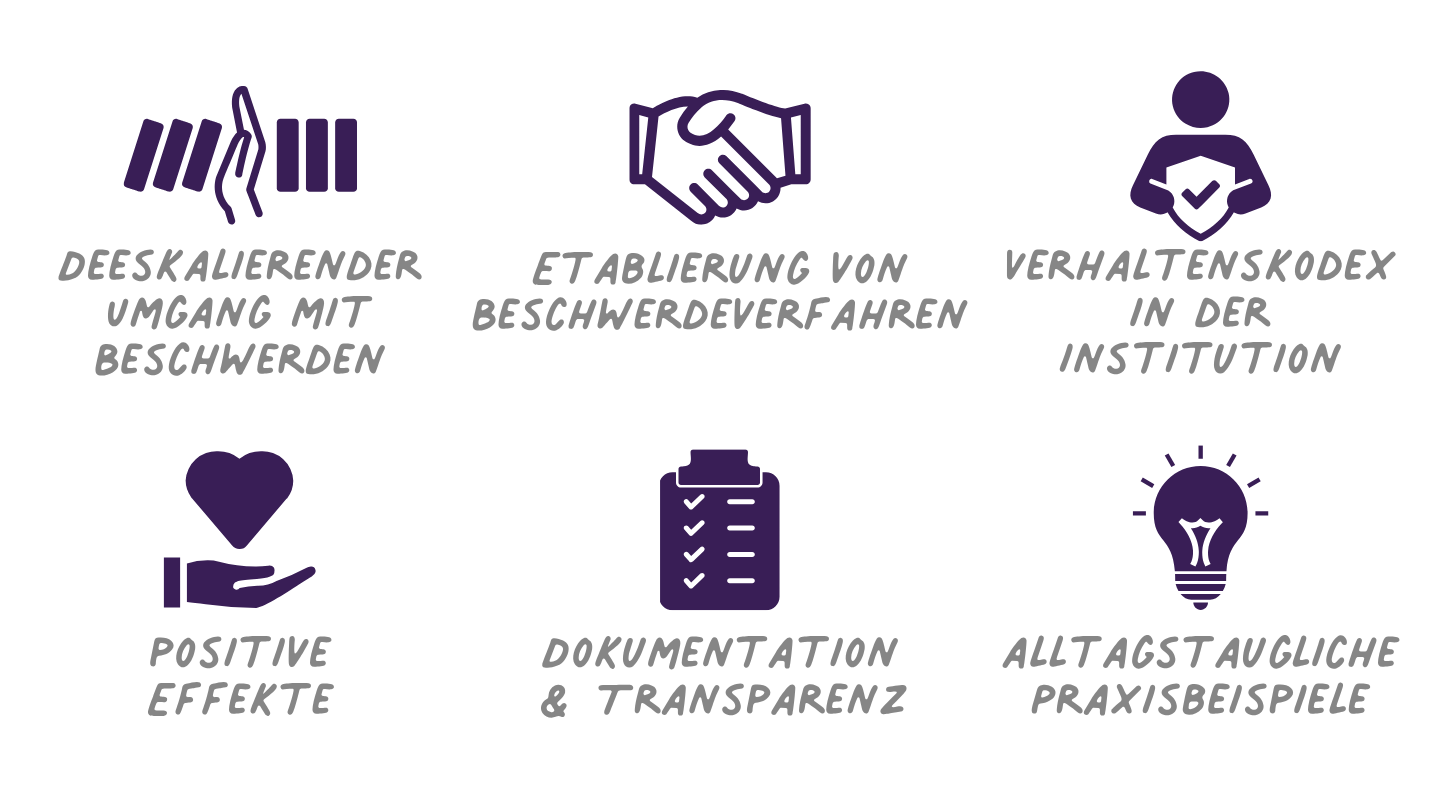 Beschwerdemanagement für Eltern – Bedeutung und Umsetzung