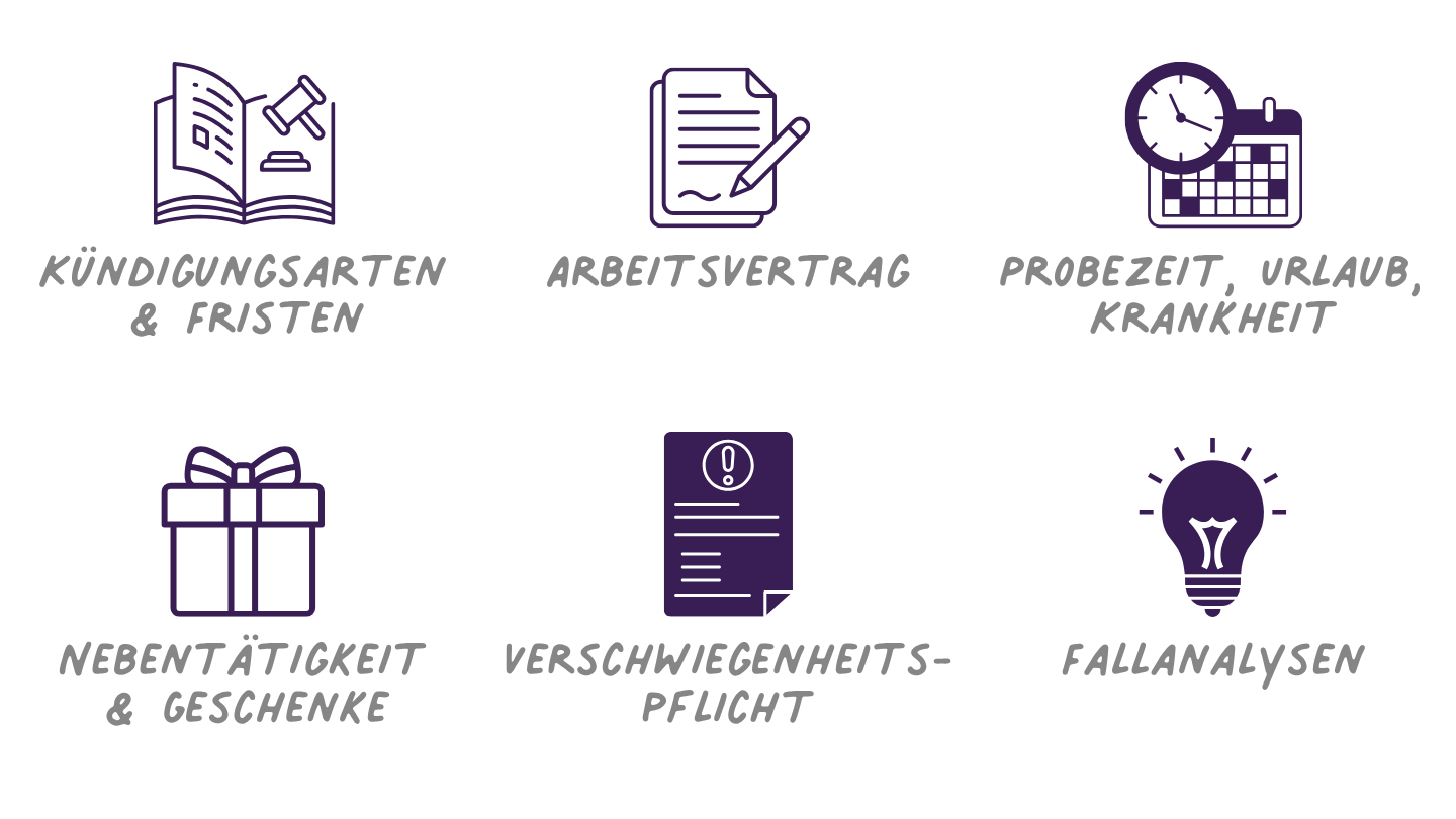 Arbeitsrecht für Führungskräfte in pädagogischen Einrichtungen