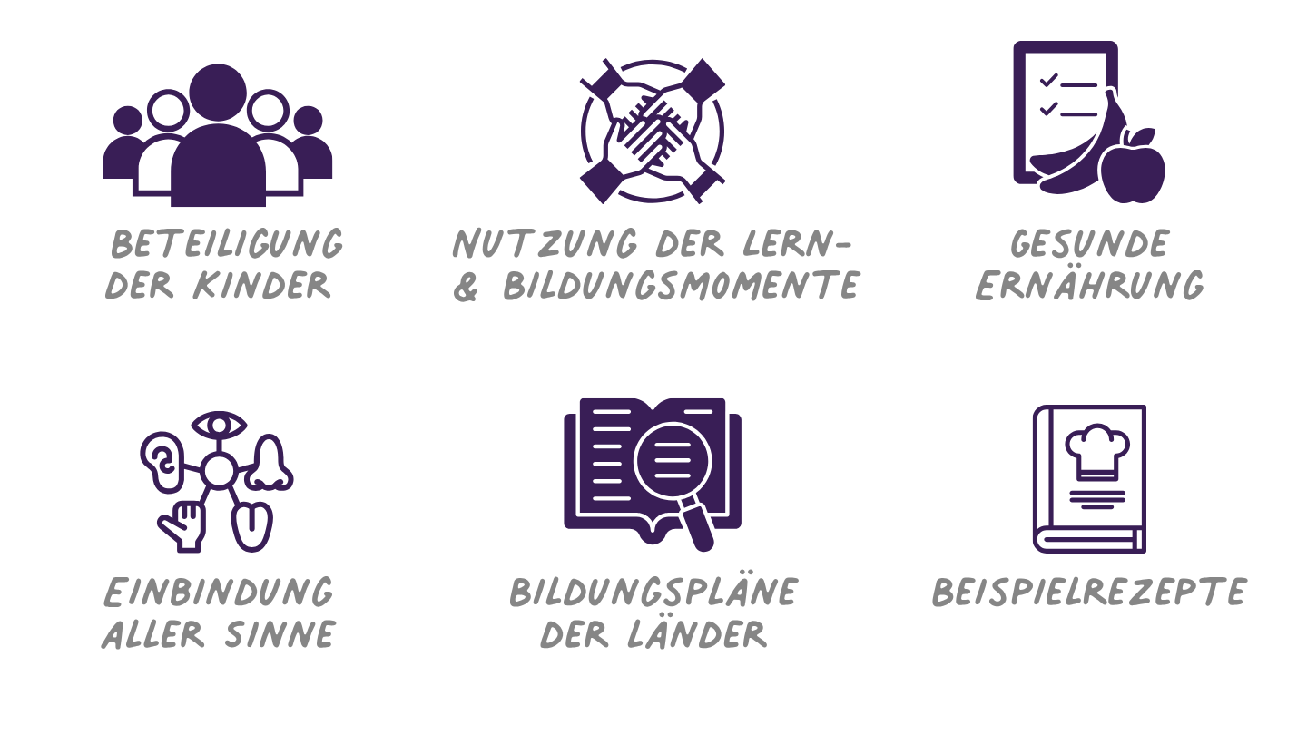 Pädagogisches Kochen in Krippe und Kita - Bildungsmomente nutzen