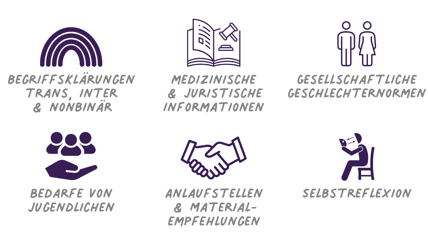 Geschlechtliche Vielfalt in der Jugendhilfe