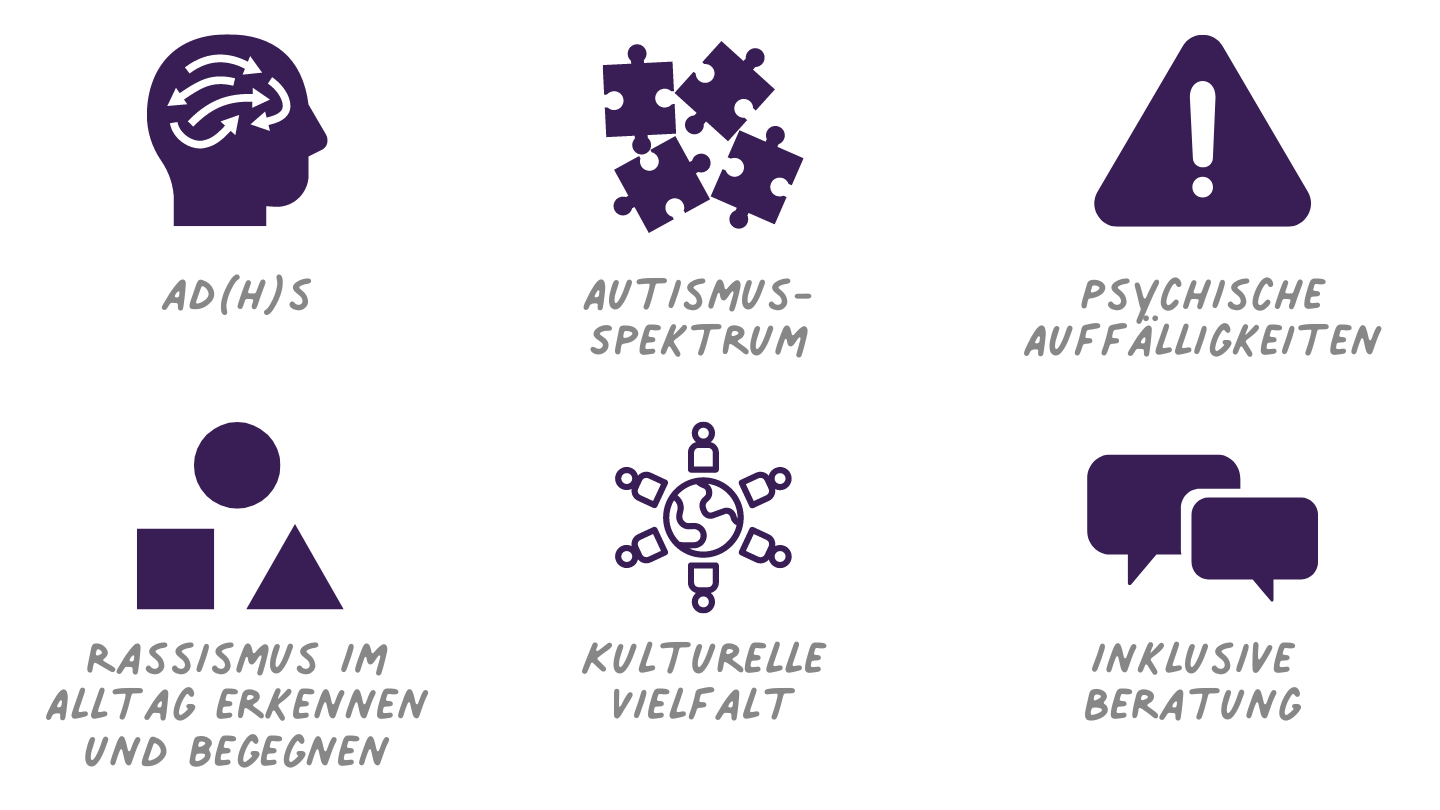 Fachpädagog:in für Inklusive Entwicklungsförderung