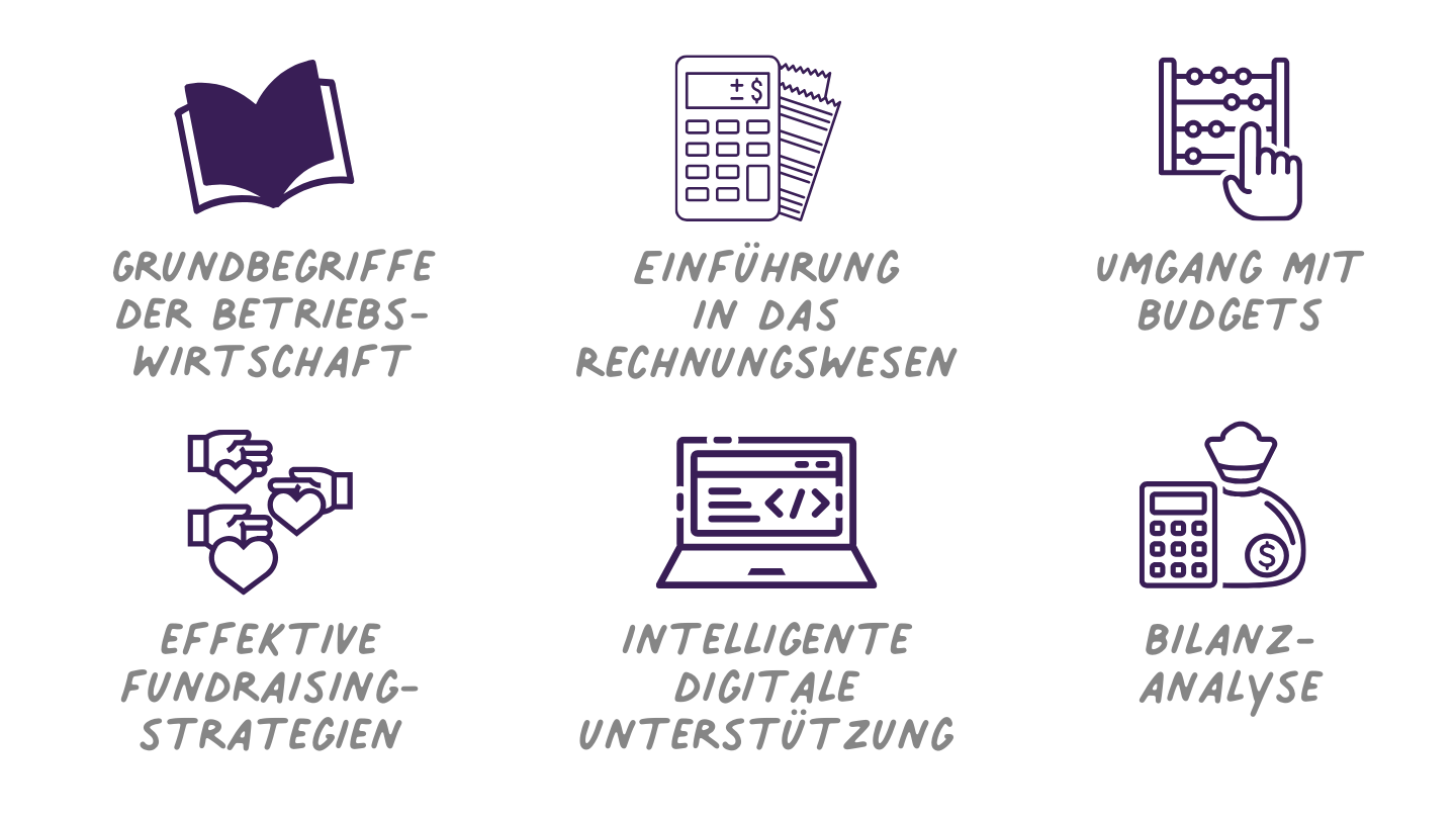 Schwerpunktfortbildung Führungsaufgaben: Betriebswirtschaft (BWL) für Leitungskräfte