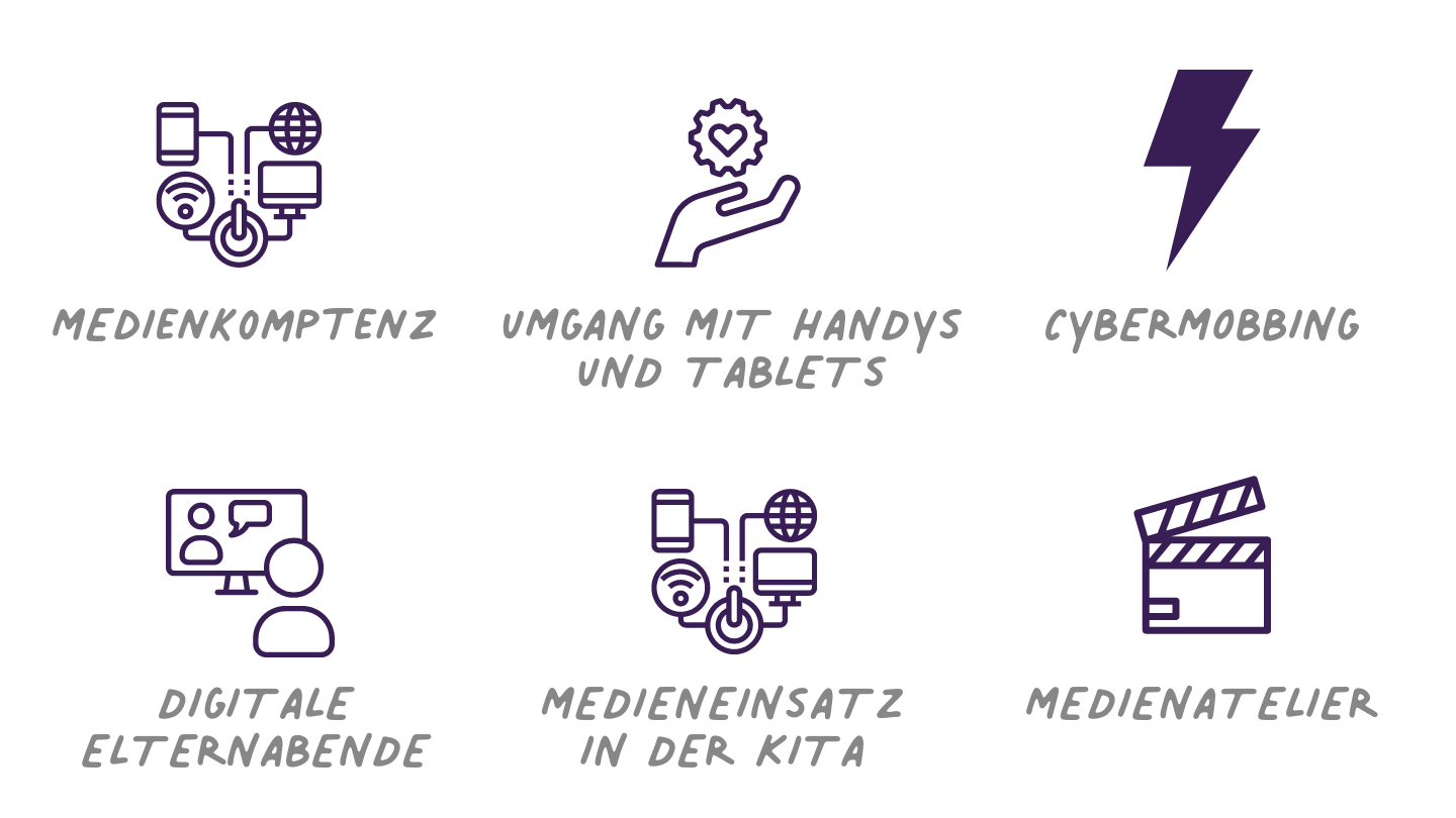 Fachkraft für digitale Medien in der pädagogischen Arbeit