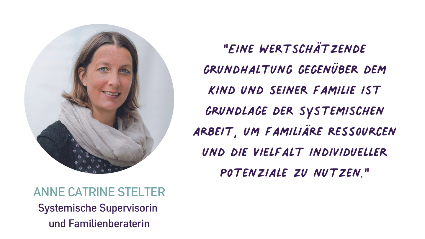 Fachpädagog:in für Systemische Elternarbeit