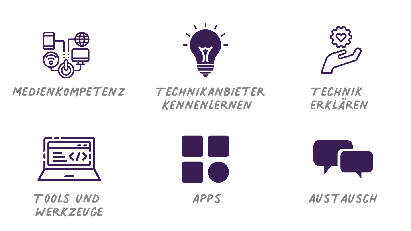 Einsatz von Tablets in Kita und Schulkindbetreuung