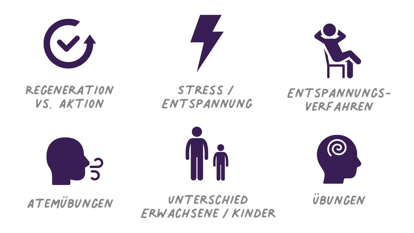 Entspannung - einfach für mich gemacht