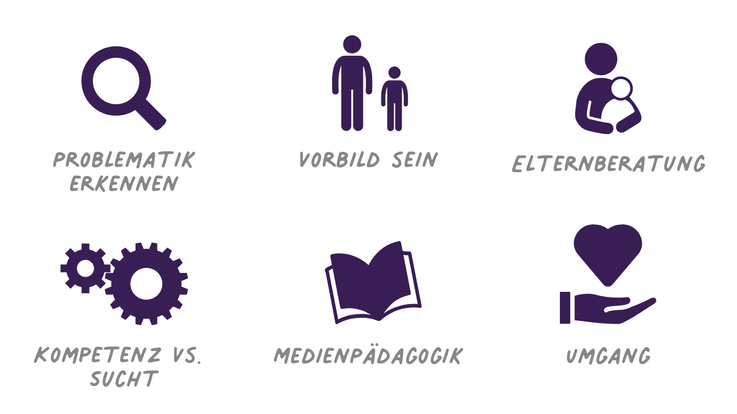 Medienkompetenz und Elternarbeit stärken